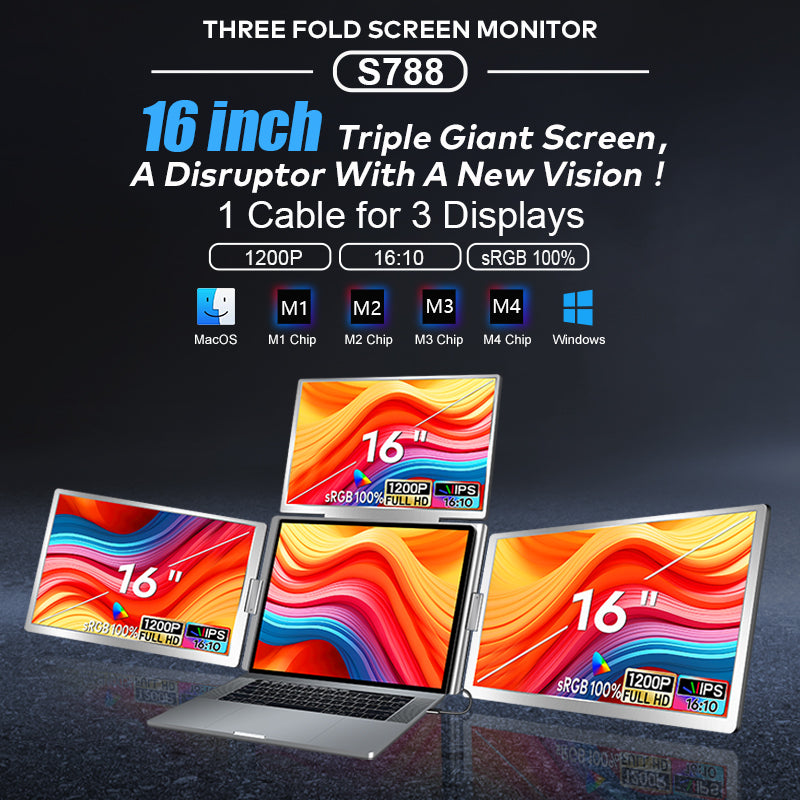 FHD 1200P IPS Quad Monitor Extender 16 Inch