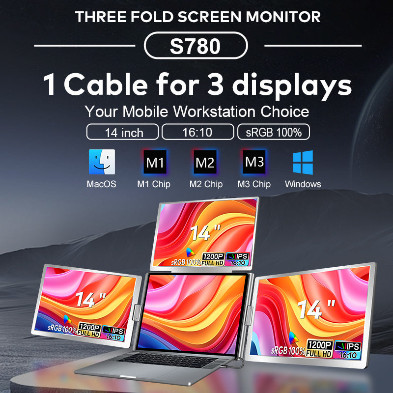 Top Flip 180° Trifold 360° Rotation 3 Display LCD Monitor Extender 14 Inch Compatible With 12-17'' M2, M3 Mac