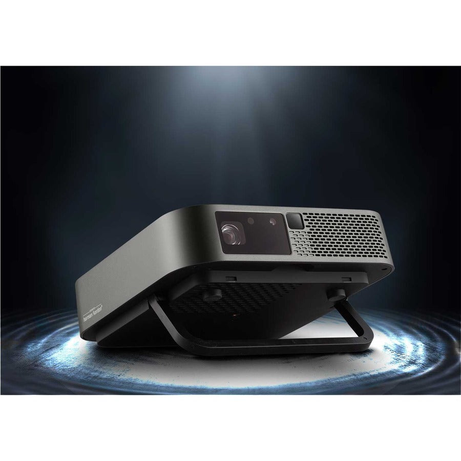 ViewSonic M2e 1080p Portable Projector with 400 ANSI Lumens