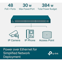 TP-Link JetStream TL-SG3452P 48-Port PoE+ Compliant Gigabit Managed Switch with SFP