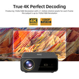 Digital Projector