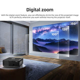 Digital Projector