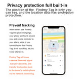 Findmy Tag  Anti- lost Alarm Locator Tracker