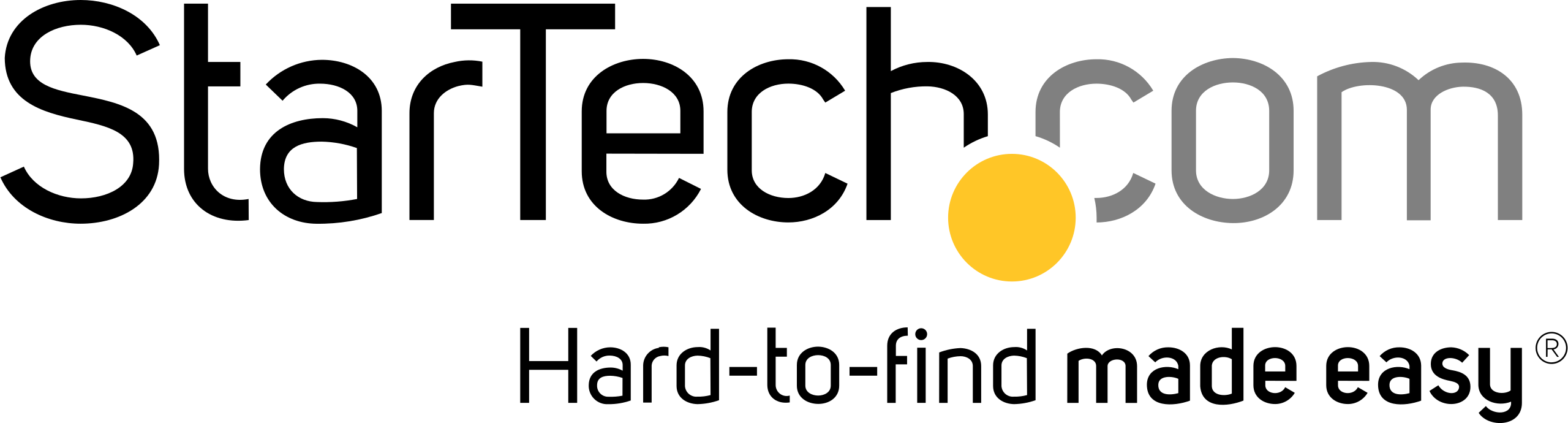 Brand Tech Lab Marketers