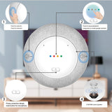 Smart TV Box